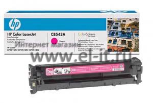 HP Color LaserJet 1210 / 1215 / 1510 / 1515 / 1518 / CM1312 (magenta)